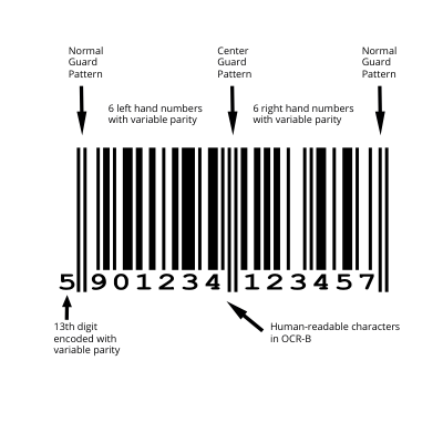 12 Character Barcode
