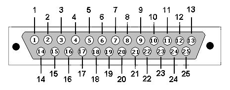 RS-232 Male Connector